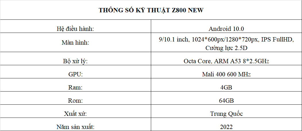 màn hình android z800 new
